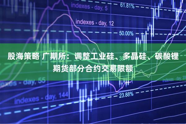 股海策略 广期所：调整工业硅、多晶硅、碳酸锂期货部分合约交易限额