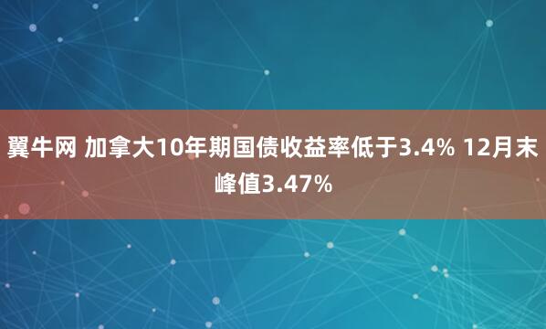翼牛网 加拿大10年期国债收益率低于3.4% 12月末峰值3.47%